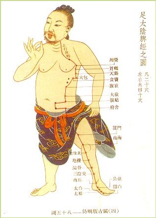 acupuncture